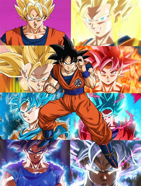 character goku|how is goku personality.